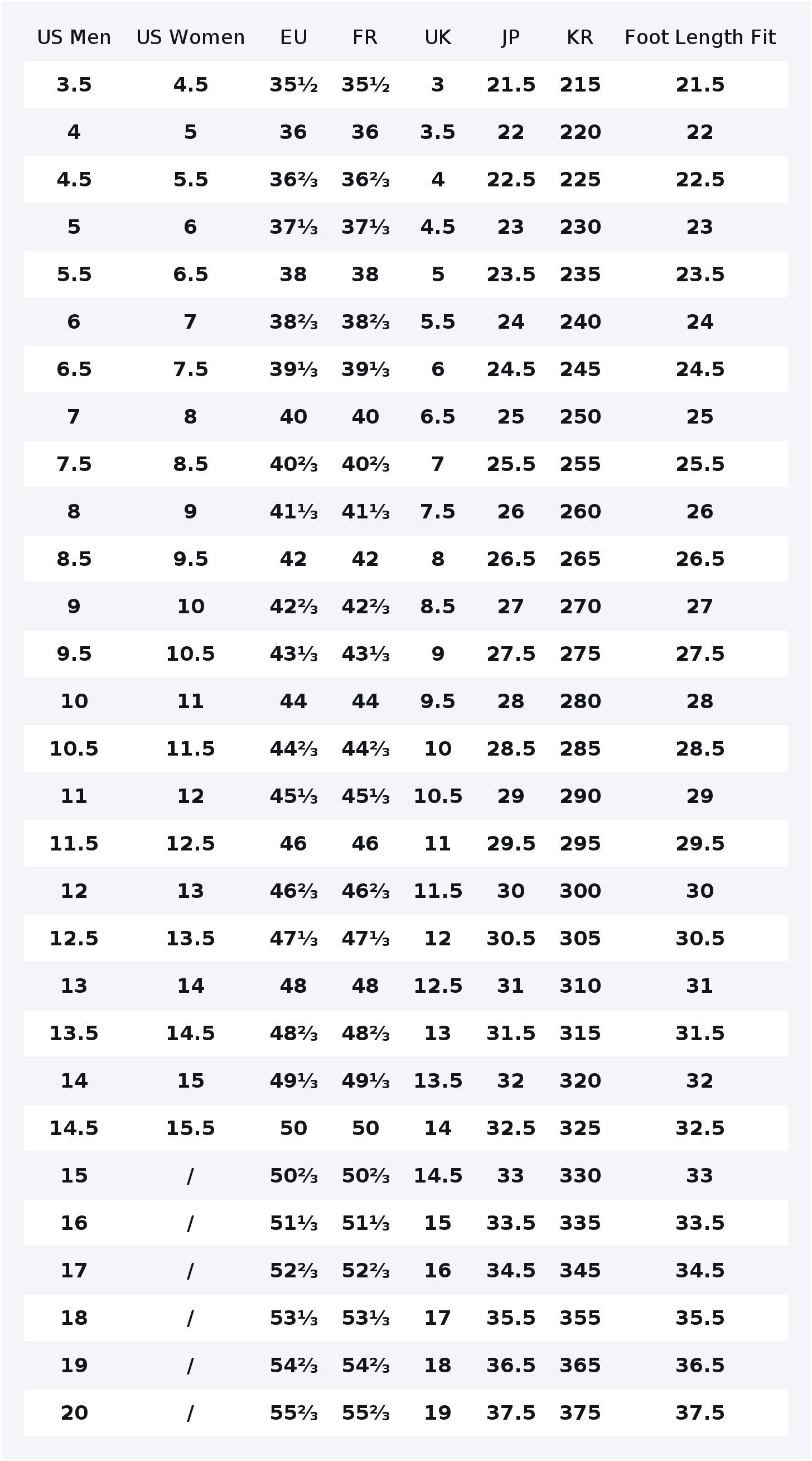 아디다스 오리지널스 가젤 스케이트보드 슈즈 유니섹스 로 - Adidas Shoes Gazelle 리뷰 및 가격